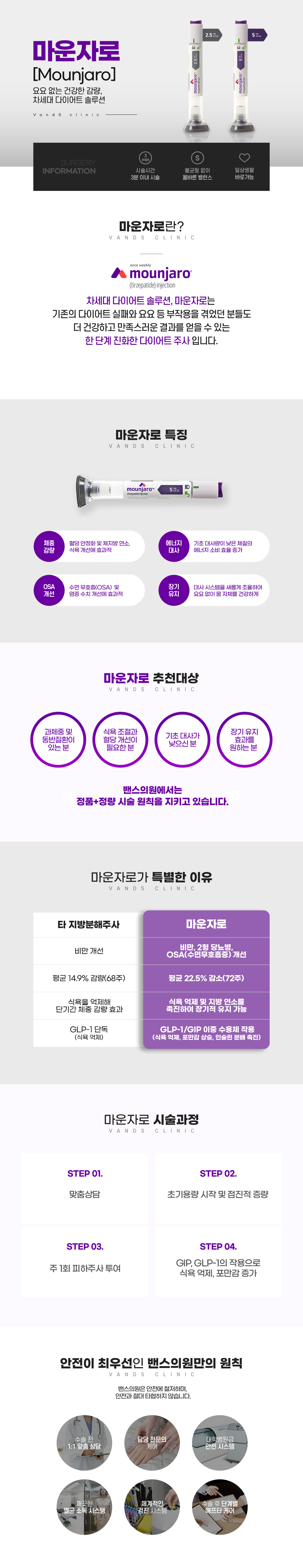 마운자로 시술안내 이미지1